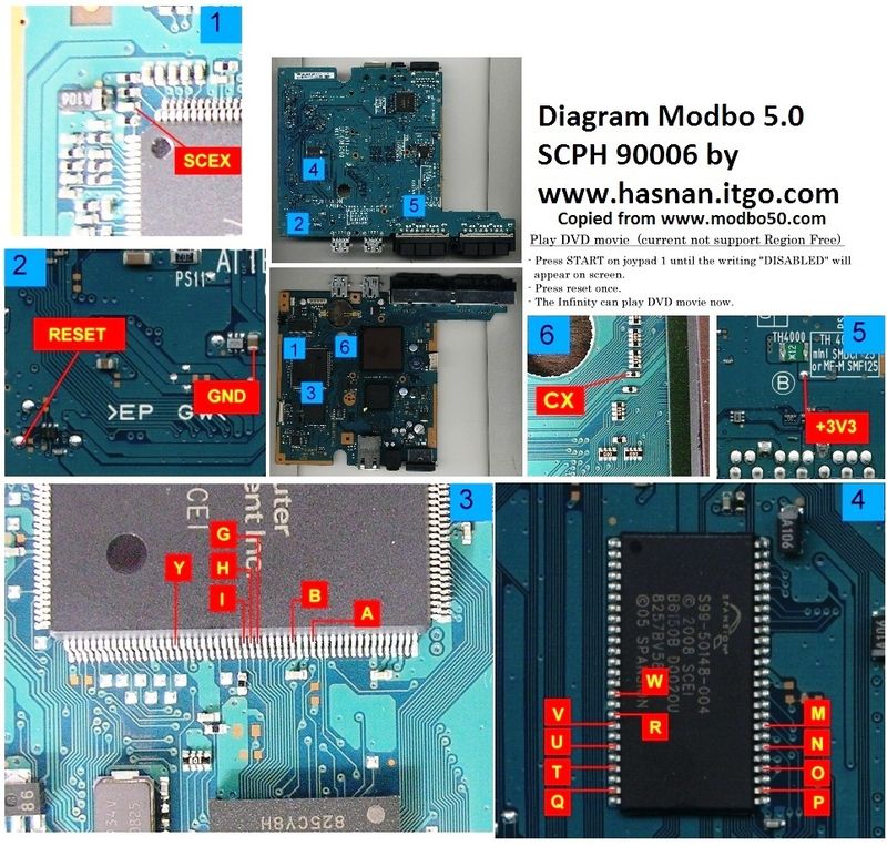 ps2 scph 90004 schematic diagram